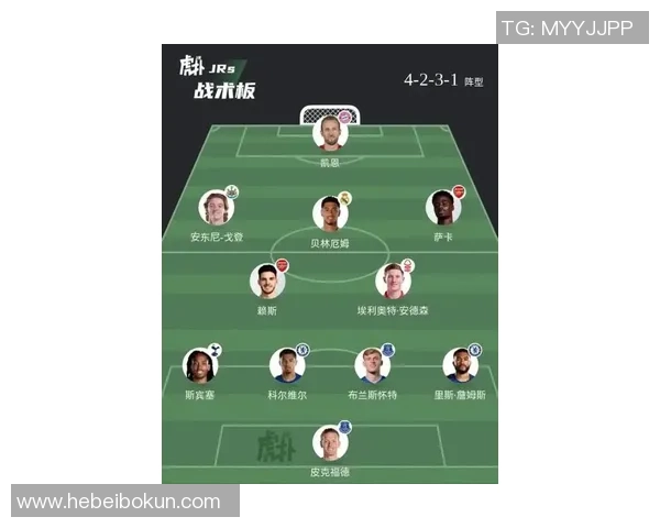 2025赛季英格兰足球顶级联赛球星全面盘点与球队阵容解析 2025赛季英格兰足球顶级联赛球星全面盘点与球队阵容解析